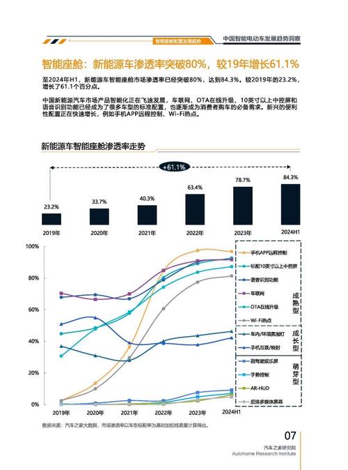 深圳福田区磊梦腾企业管理咨询起亚对未来市场的预测，名爵汽车品牌文化的传播
